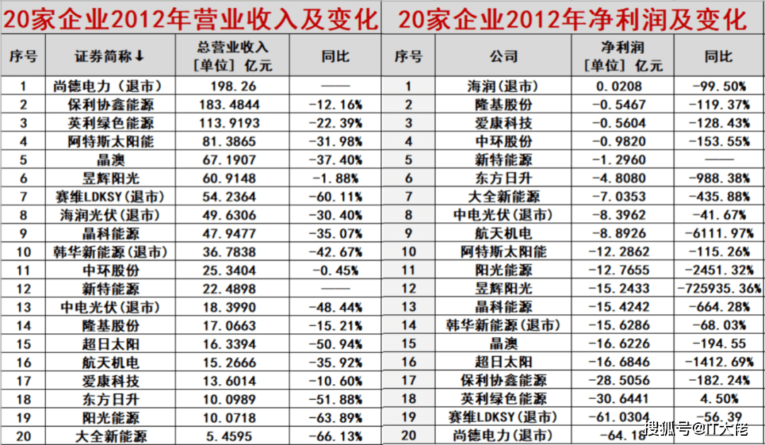 企业当年生产的库存品计入gdp吗_安全生产图片(2)