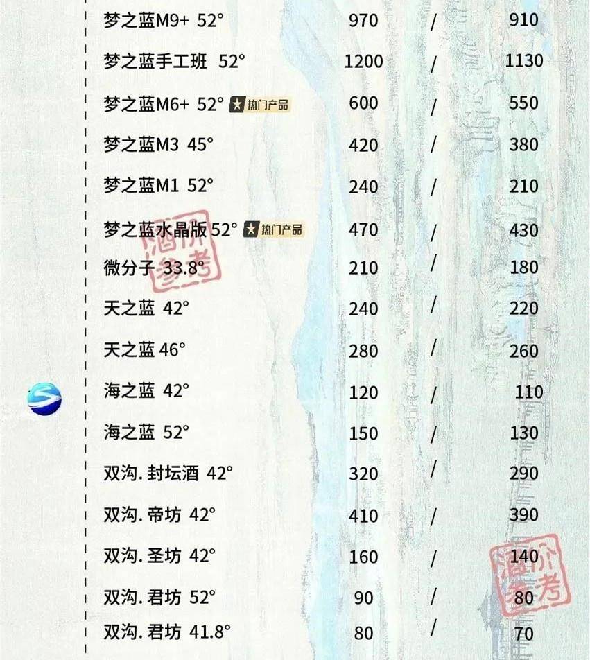 全国白酒销量排名_喝白酒的图片真实照片(2)