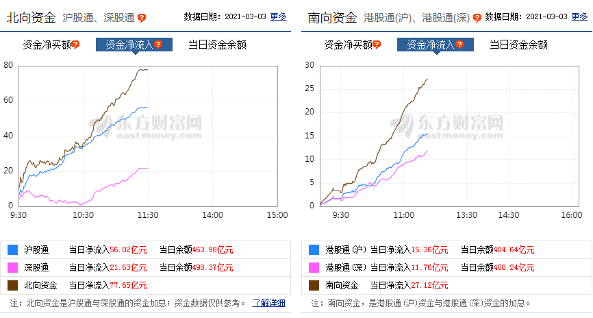 方大特钢股票资金流向 b2301817664d4783855b33df37492d64.png