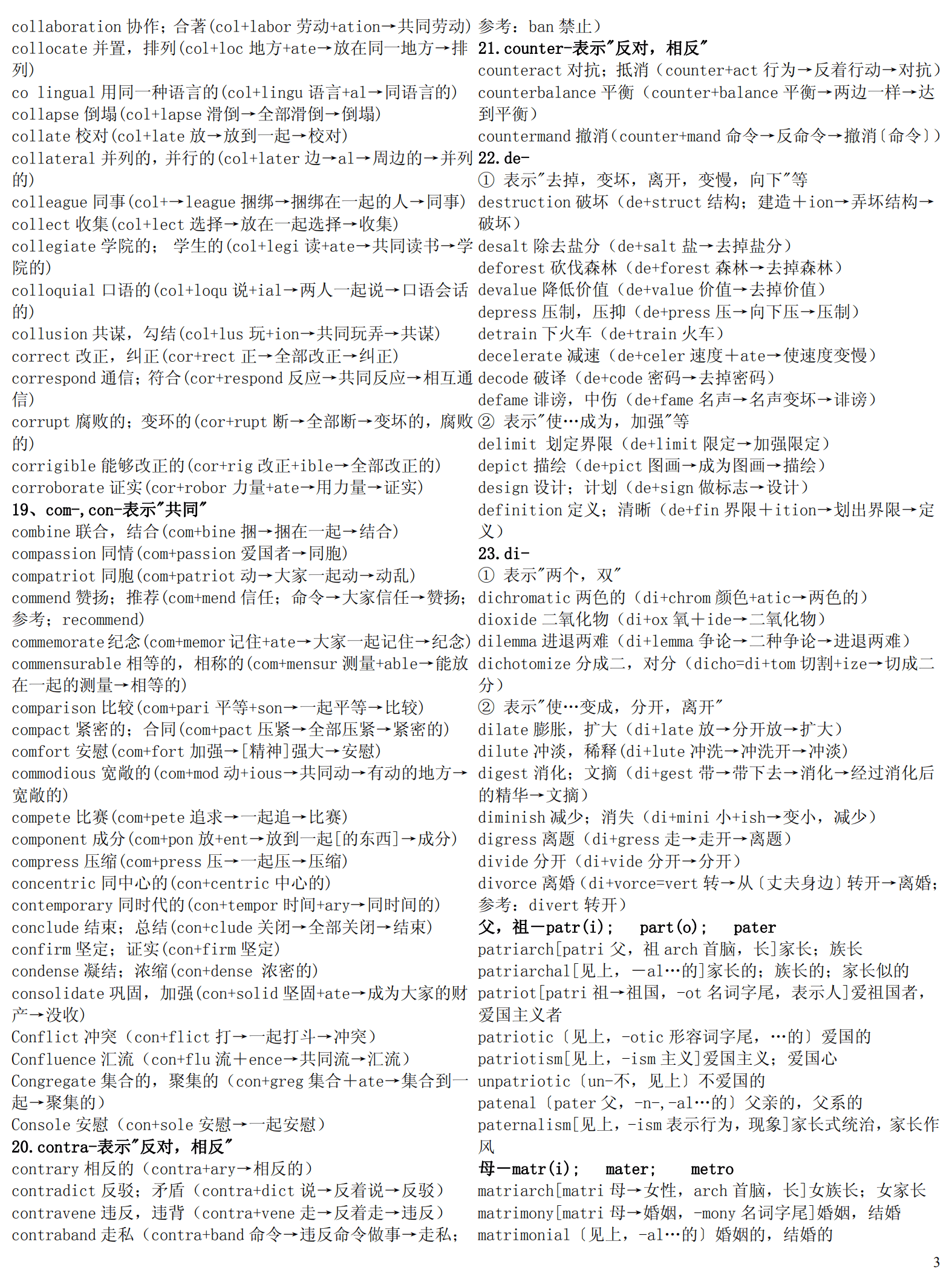 603個高中英語詞根詞綴迅速理解3500單詞不費勁高考速記