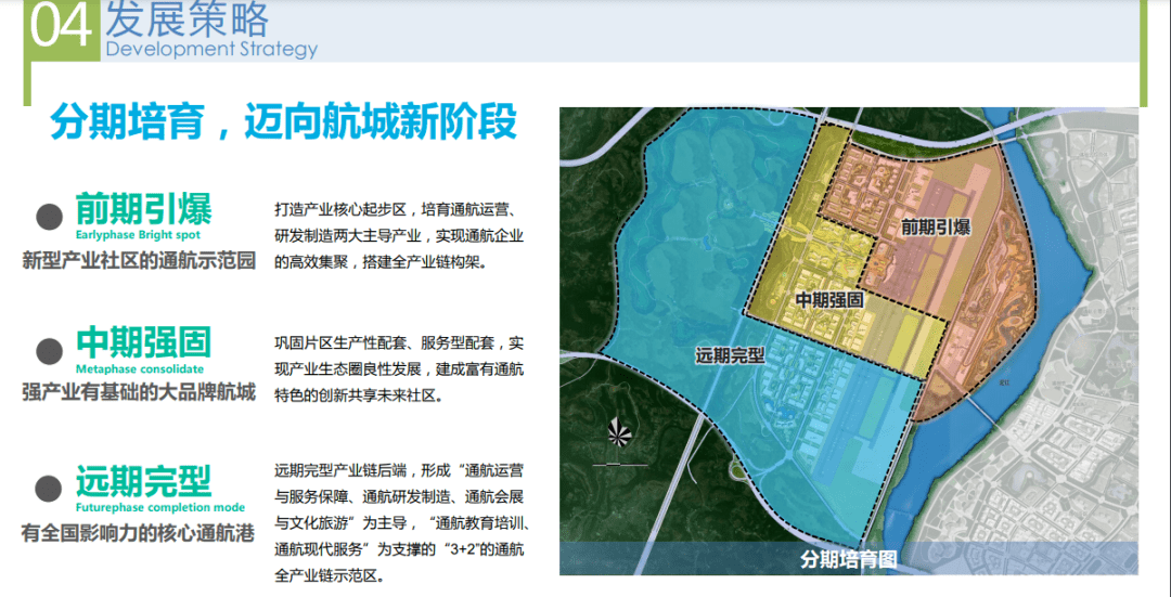 淮州新城通航产业片区设计草案:核心区5.74km05 人口1.65万人_规划