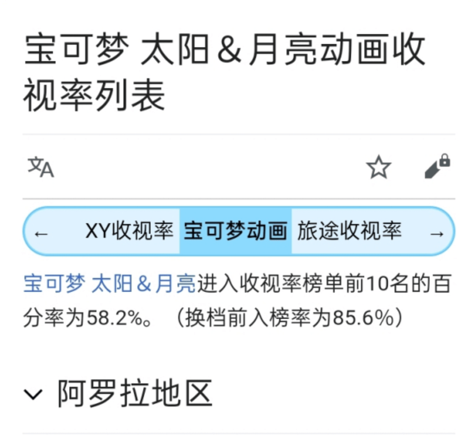 宝可梦动画收视率崩盘 入榜率狂降55个点 第一ip名存实亡 小智