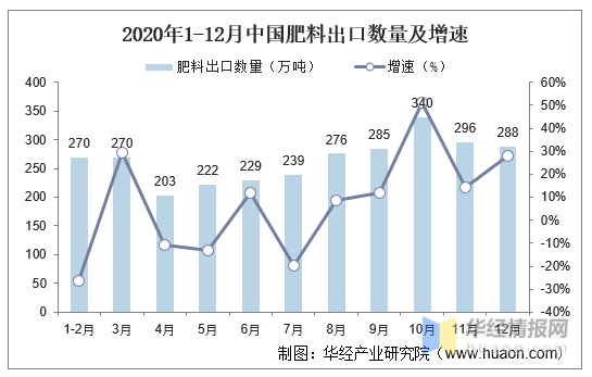 中国现在有多少人口2020_中国有多少人口