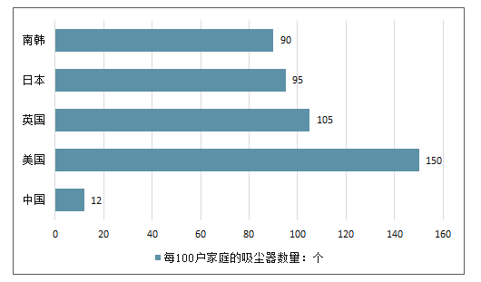 采猎者为什么人口少_人口老龄化图片(2)