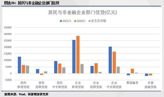 2021年宏观经济总量_2021宏观经济分析gdp(2)