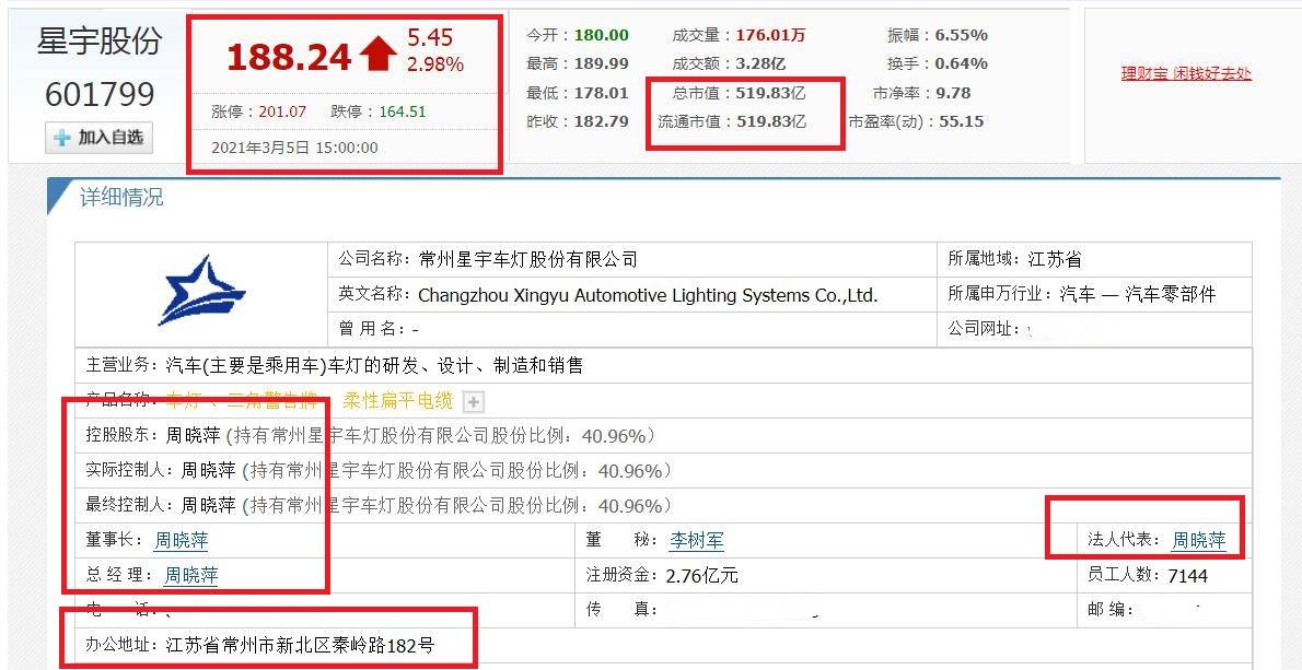 2021武进人口_常州大学武进校区(3)