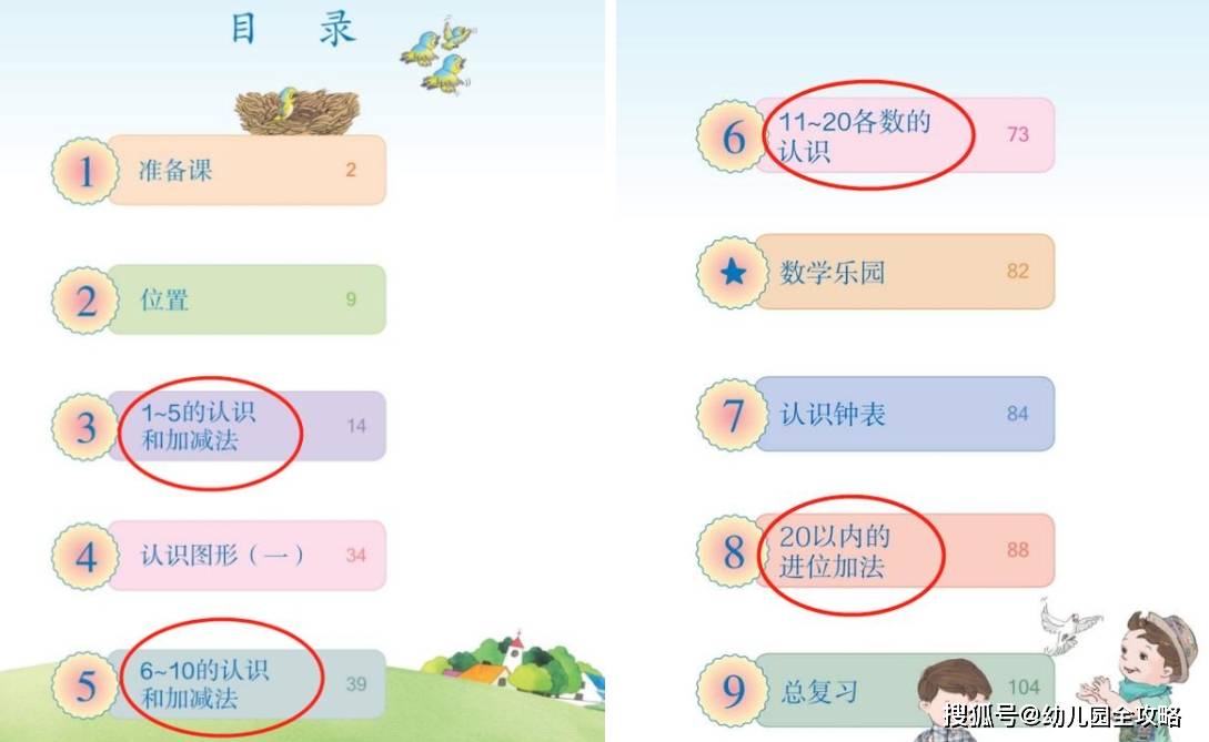 公立幼儿园上小学怎么办