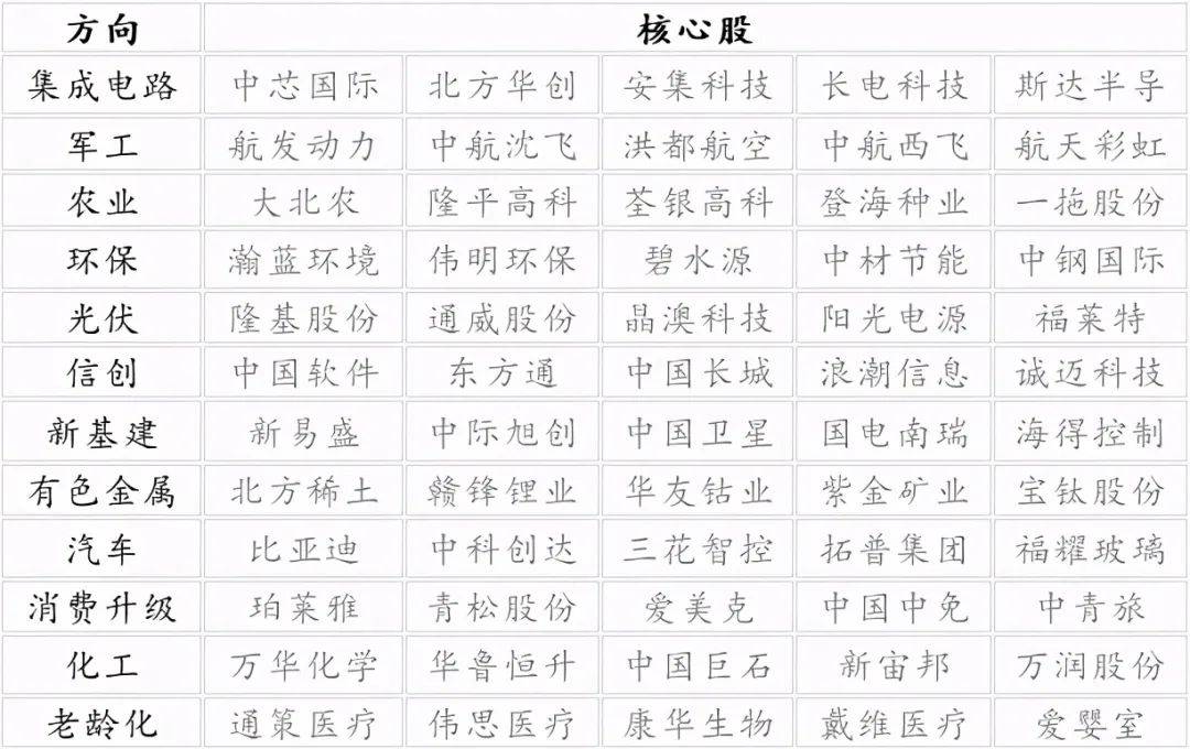 人口和计划生育十四五规划_人口与计划生育手抄报