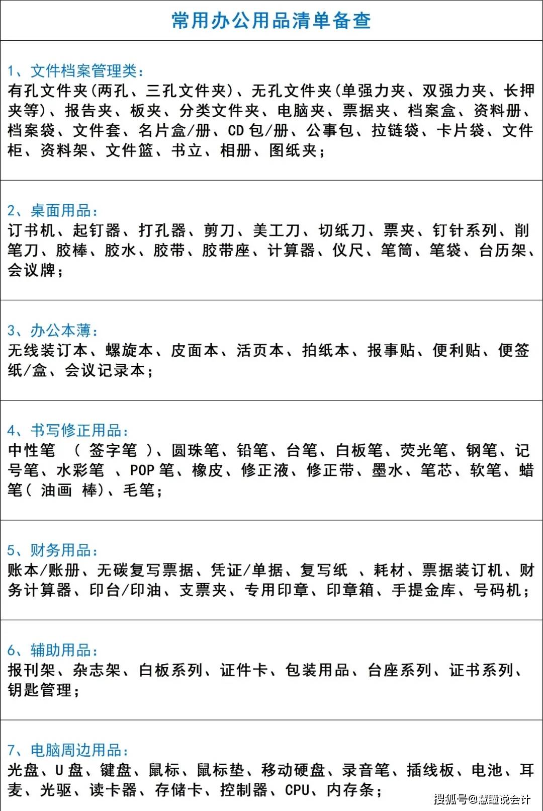 购买办公用品怎么报销的
