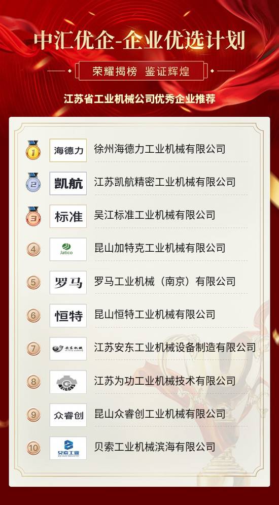 机械公司排名_尼尔机械纪元