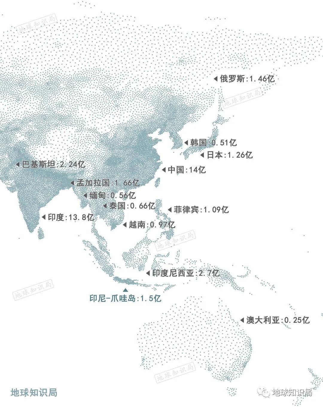 爪哇岛人口密度_人口普查(2)