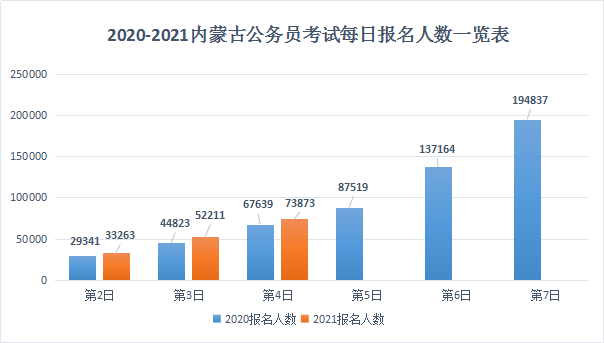 蒙古人口2021总人数_蒙古头像专属2021女