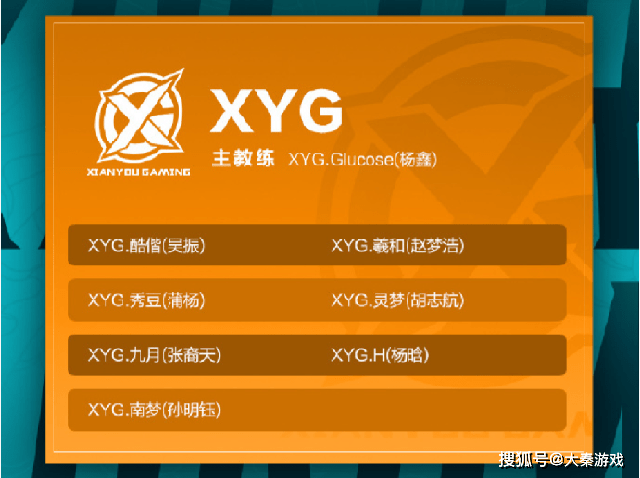 实力|2021王者荣耀KGL甲级职业联赛赛事规则及春季赛大名单