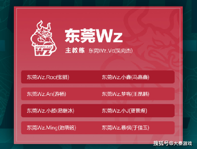 实力|2021王者荣耀KGL甲级职业联赛赛事规则及春季赛大名单
