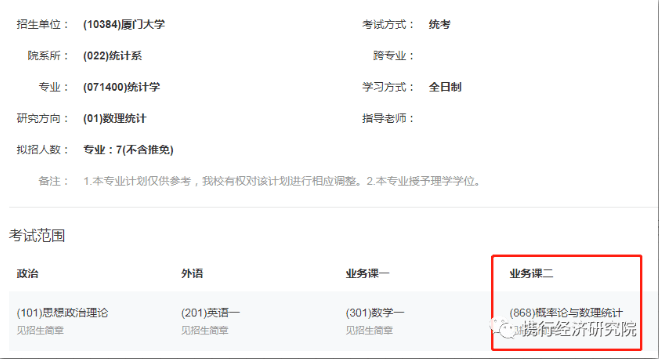 微观经济学使用的是总量分析_微观经济学思维导图(2)