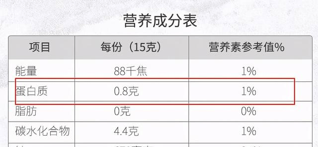 什么时候没有字号 ba1649d2008342f8ac563eb0236f67a3.png