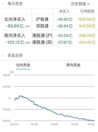 基金重仓股怎么查 1a841ffe550f411d818b5220f0abcb04.png