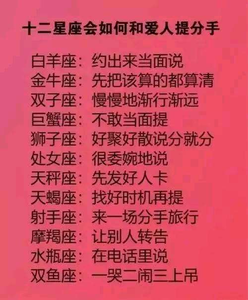 十二星座情商排名_十二星座情商指数排名