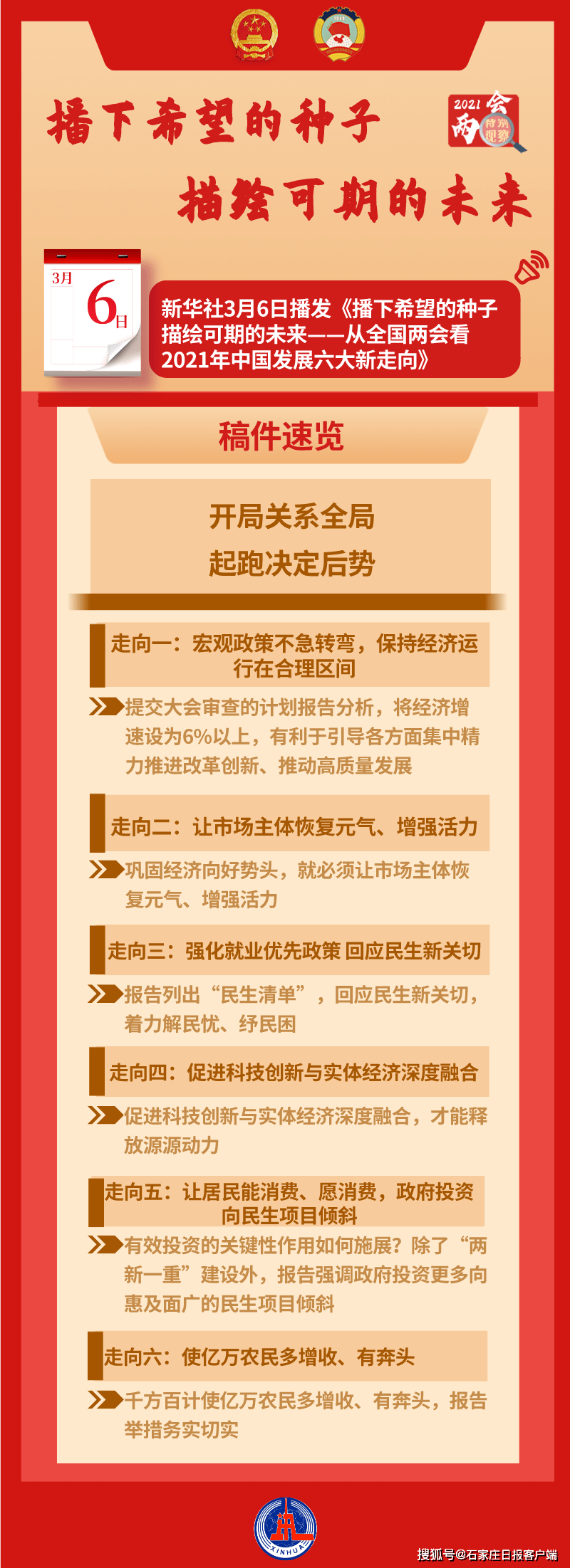 两会特别观察|从全国两会看2021年中国发展六大新走向