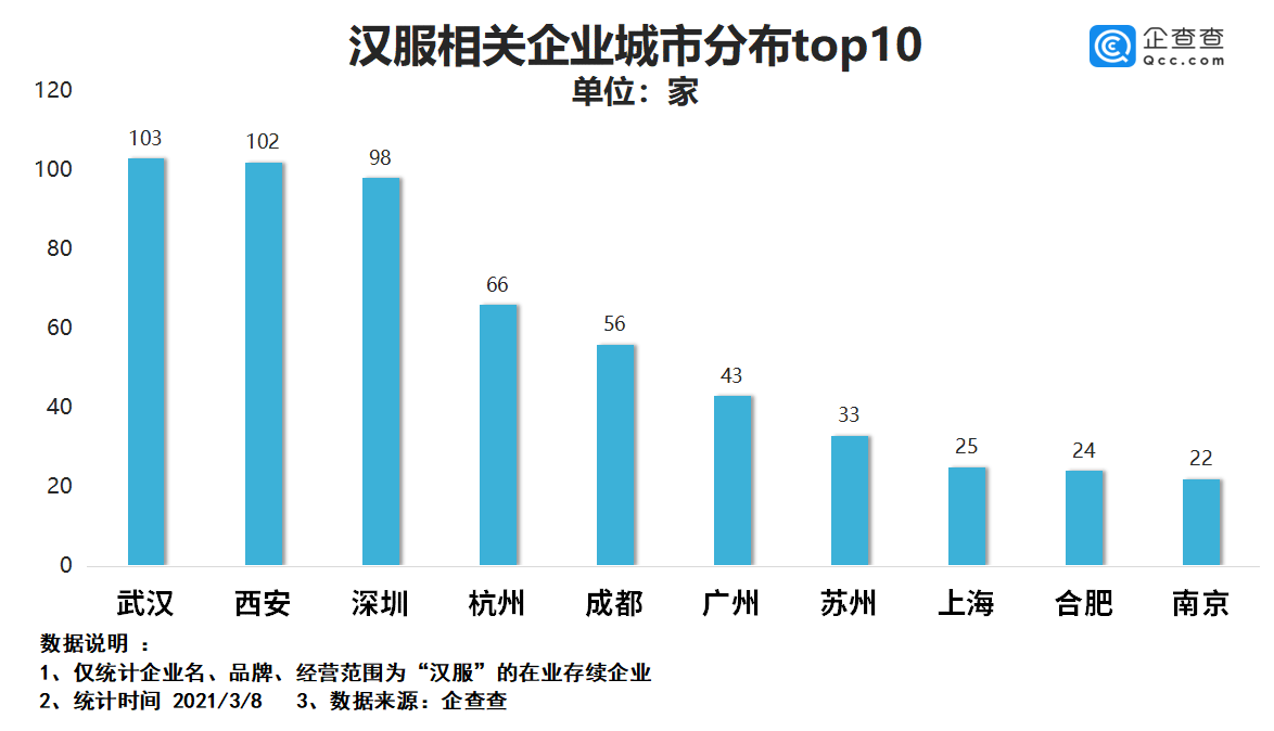 安徽怀远十三五期间gdp数据_外媒 多数经济学家预计十三五GDP目标降至6.5(3)