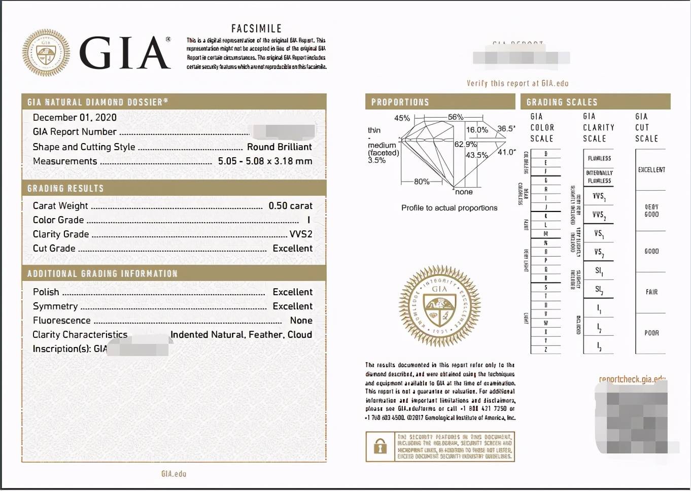 gia 50分鑽石小證鑽石的克拉溢價:很多人只知道一克拉是個什麼樣的