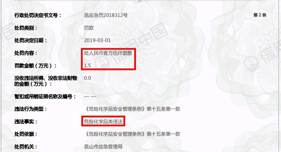 久美股份供应商处罚“实锤”遭打脸 兴业证券形同虚设(图5)