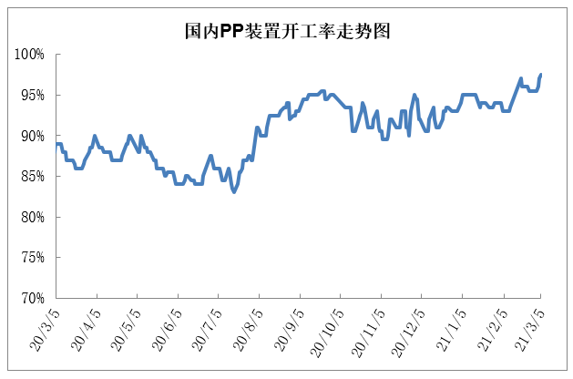 下周期货预测汇总 a8d78cae2d6840a7938553f33b7c9463.png