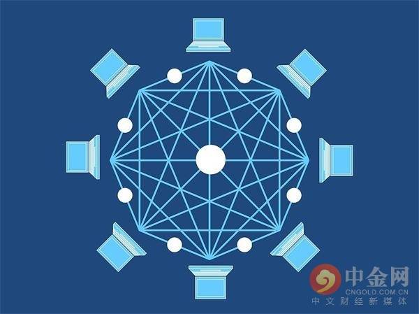 加密货币交易策略 cf0a1e62bfc449acbc67ed85801041d0.jpeg