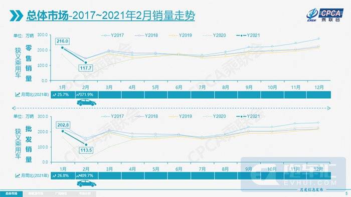 2021新郑荥阳中牟gdp增长_新限购时代 中牟 荥阳 新郑会被列入限购区域吗(3)