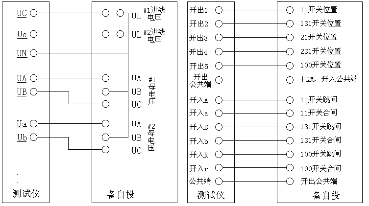 干货:hdjb-902微机继电保护测试仪给综保做备自投实验接线方法