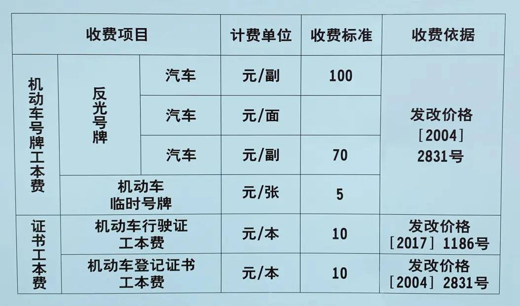 企业购买车辆一次性进费用
