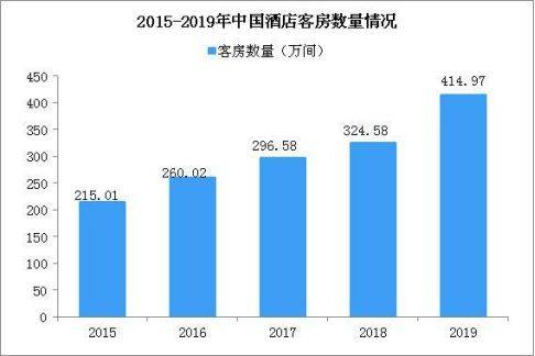 稻庄打工人口_稻庄中心小学高凤民(3)