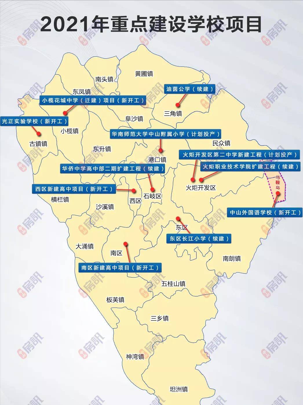中山古镇2021年gdp_2021年中山房价地图