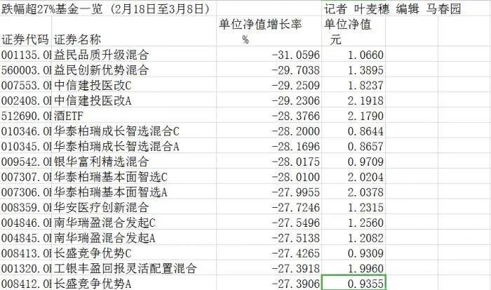 史永平贩卖人口_人口普查(3)