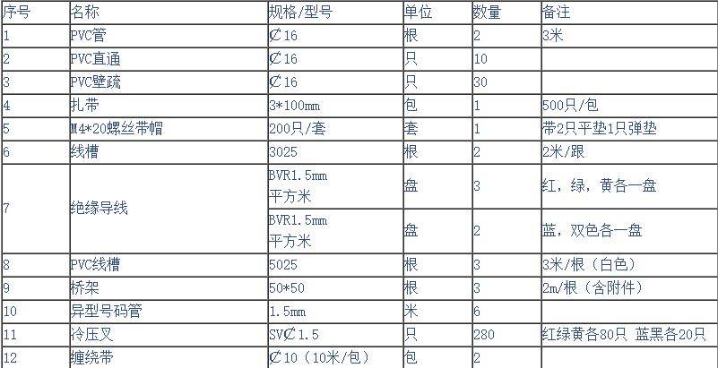 7,電工工具8,其他:電氣安裝與維修實訓考核裝置臺架,原件存放櫃,可