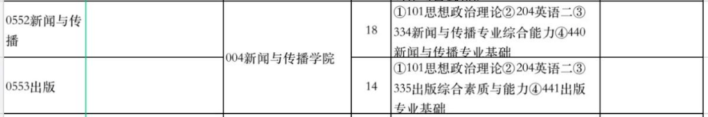 肉夹馍排行榜_西安最土豪学校排行榜Top18,看完吓得我猛吃了一个肉夹馍