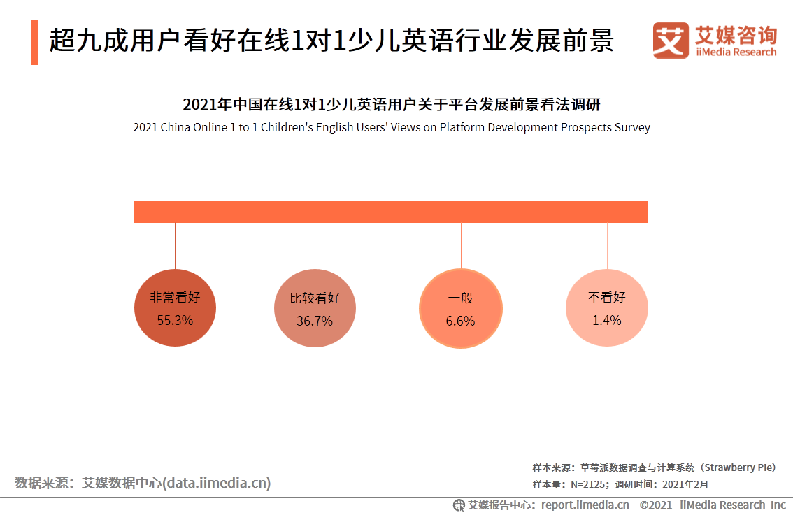 人口红利英文_孩奴 偷袭80后(2)