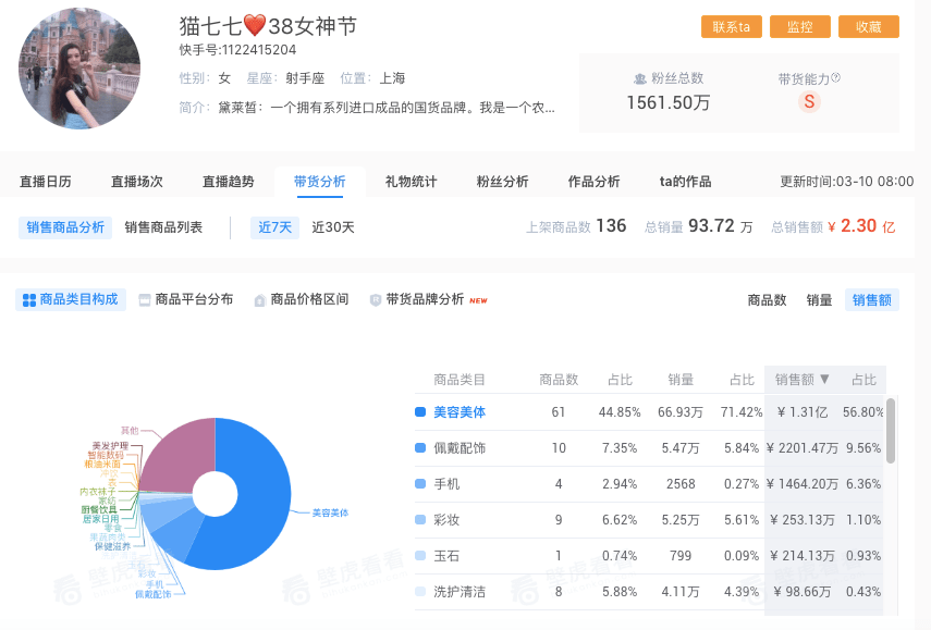 快手排名前十_快手头像(2)