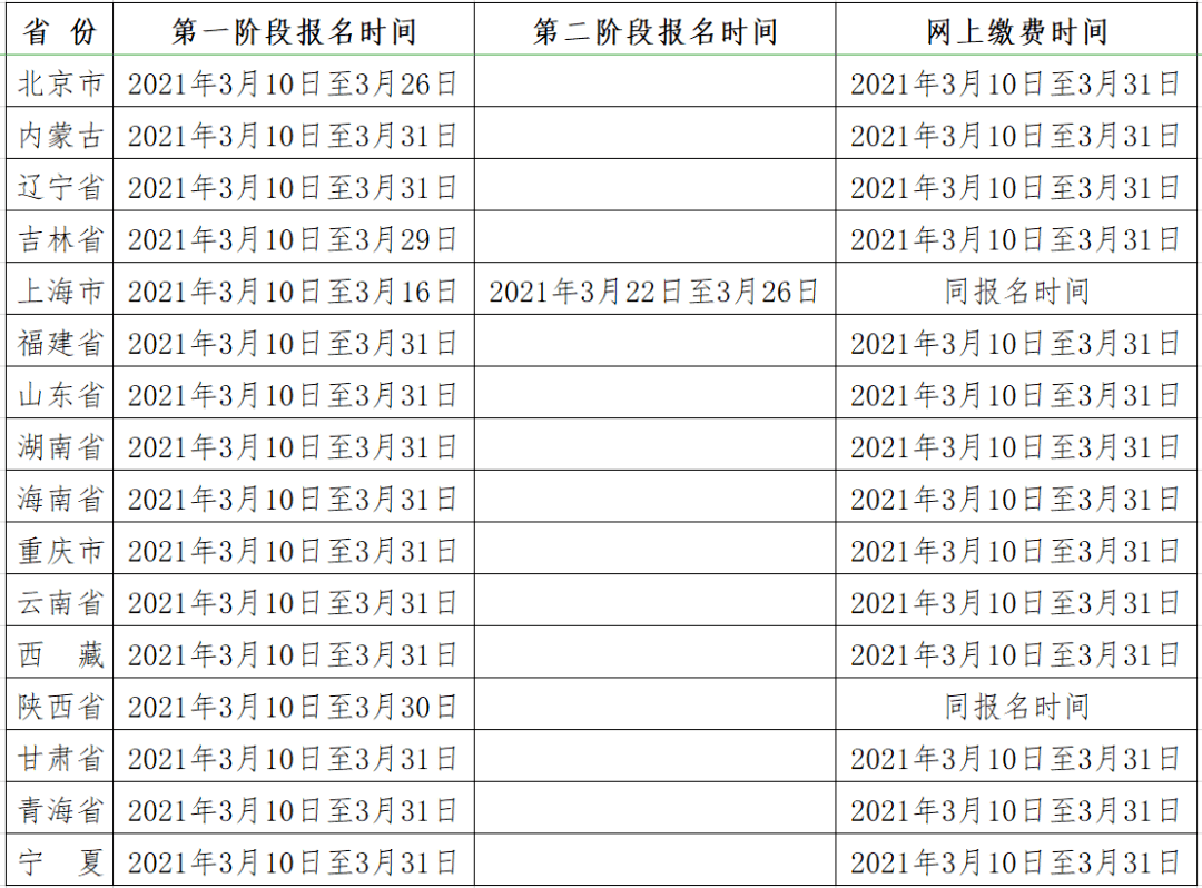 一个常住人口刚刚突破200万_常住人口登记表(3)