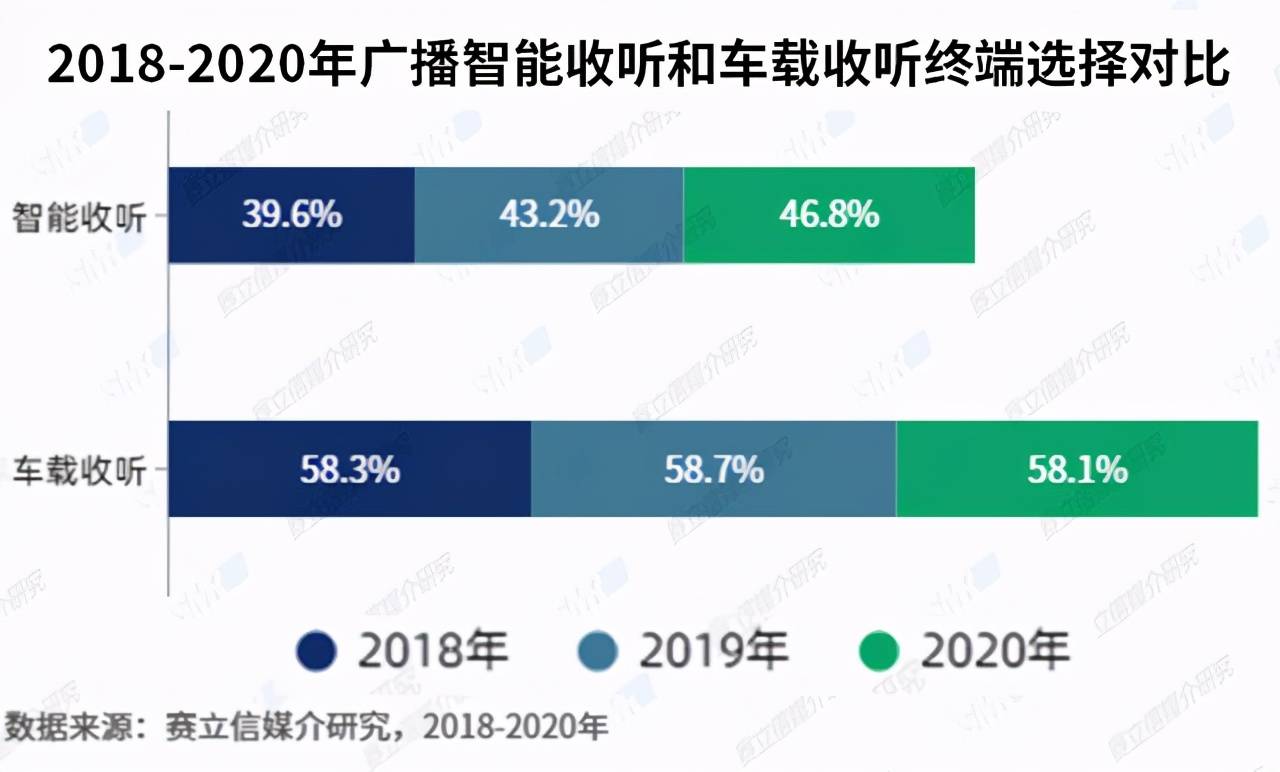 南充市人口数据2020_南充市人口分布图(2)