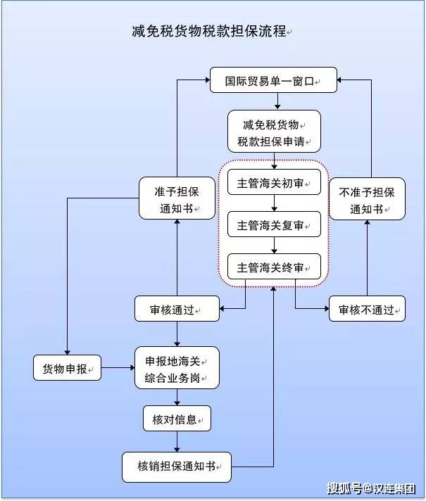 内衣查货流程_内衣美女(3)