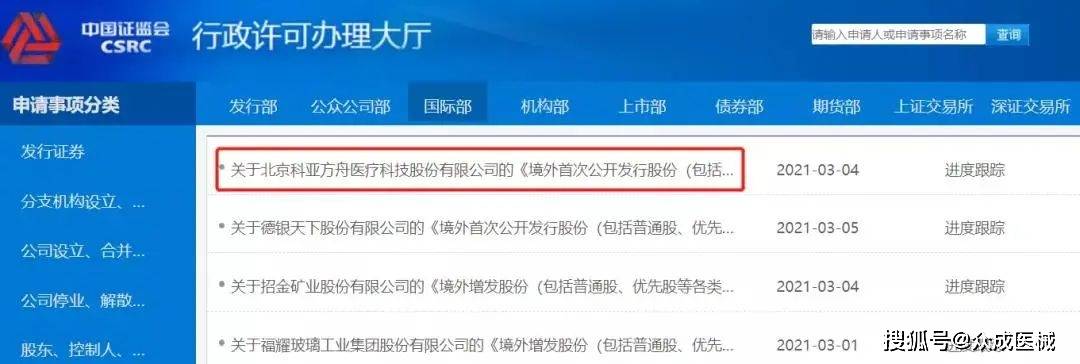 眾福科技眾新聞 Chchl