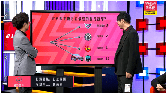 比赛|宁王压轴出场饭堂，否认18年IG是最强战队！反而表示它才是？