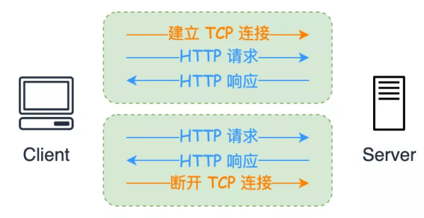 6分钟历史gdp榜_3分钟看2019首都发展 全年GDP增6.2 左右