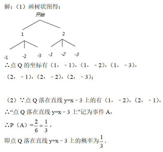 分析|这类必考解答题，你都会了吗？来试试这三个10分大题