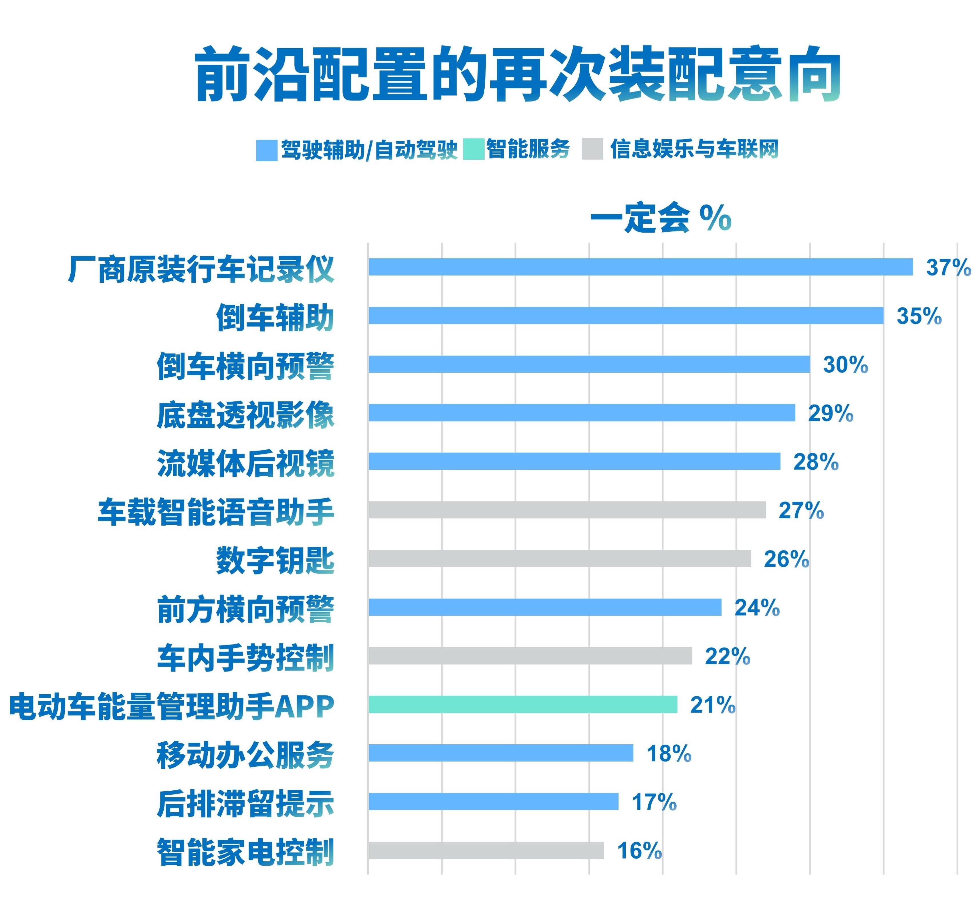 人口与病床设置比例_医院病床图片