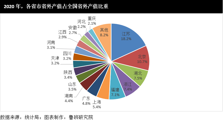 中国有一点四亿人口英语_中国有多少人口(2)