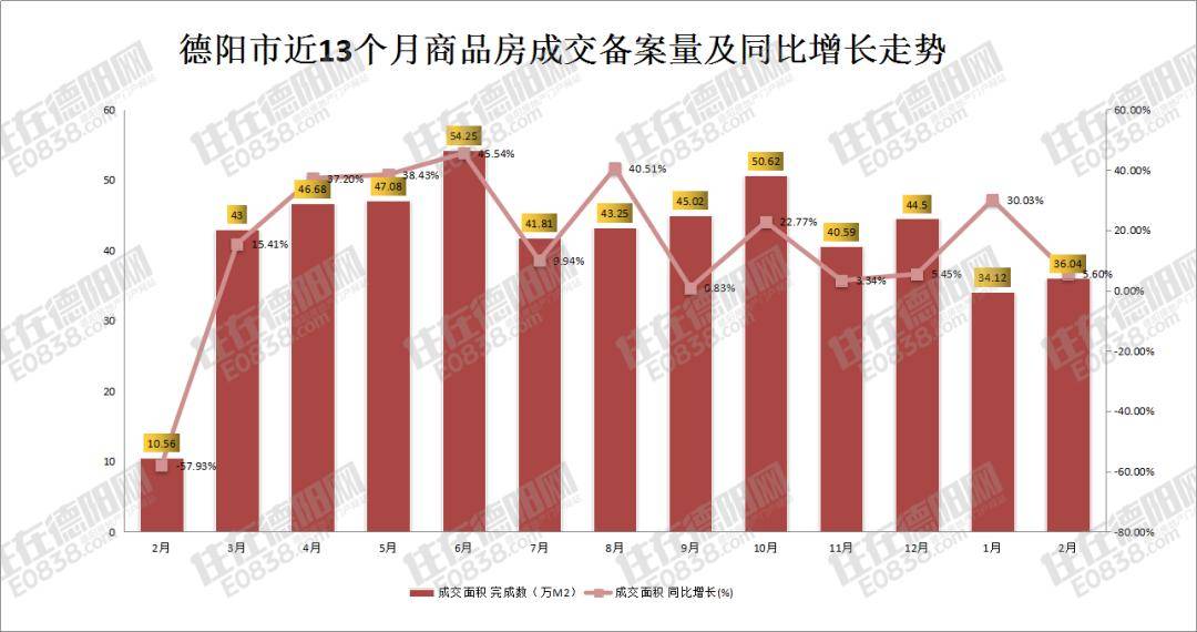 黄石下辖区县gdp_湖北咸宁下辖区县数据 赤壁市经济总量第一,茅箭区第二(3)