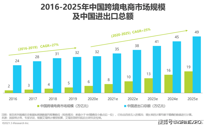 全球有多少人口2021年_云浮市镇安有多少人口(2)