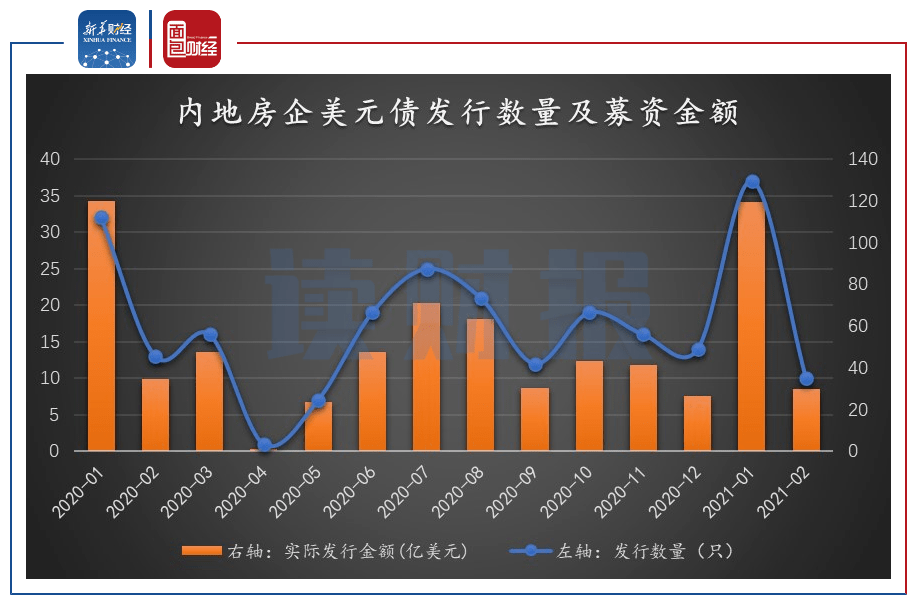 美债gdp超峰值是否会引爆危机_退欧公投冲击英国经济 三季度GDP增速打了空头的脸